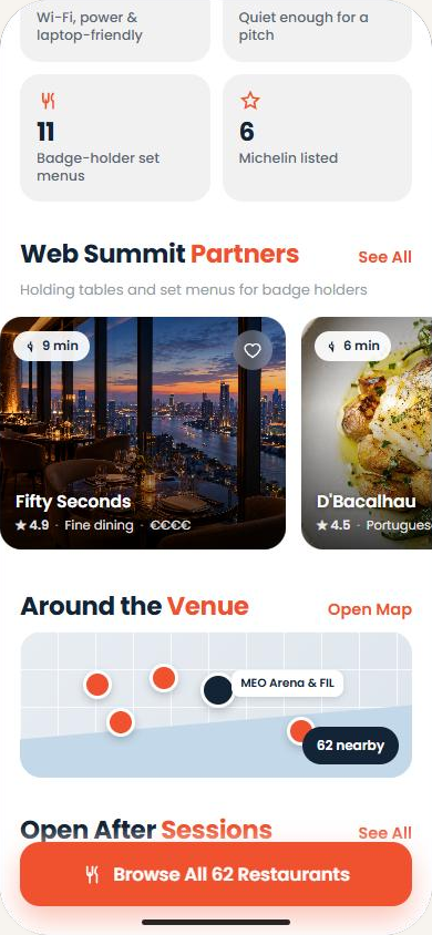 Partner restaurant rail and venue map