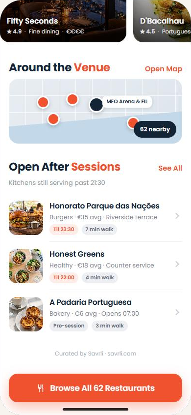 Open after sessions listings